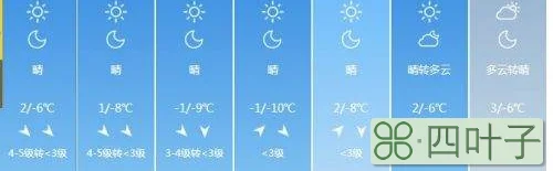 北京天气明天详细北京 天气 明天