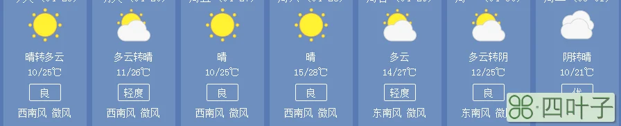 承德未来的天气预报丰宁 承德 天气