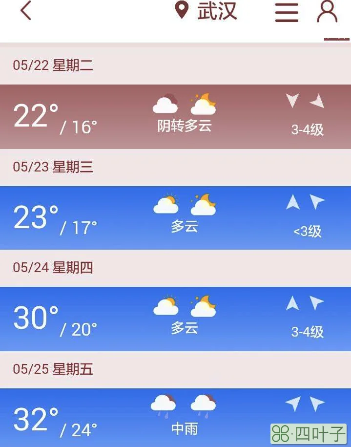 武汉15天的天气武汉近15天的天气预报