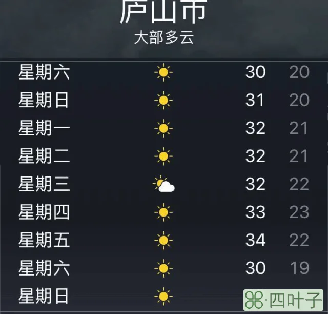 启东未来一个月的天气预报30天十五天天气预报