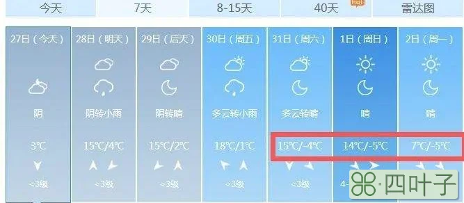 天气预报大同15天查询忻州忻州天气预报24小时