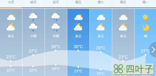 今夜到明天天气预报均安21号整天天气