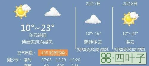 2021年2月份北京天气预报广州天气