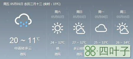 辽宁省五天天气预报大连下周天气预报