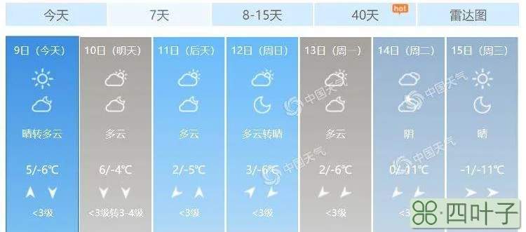 北京天气未来一周预报最新北京市未来30天气预报
