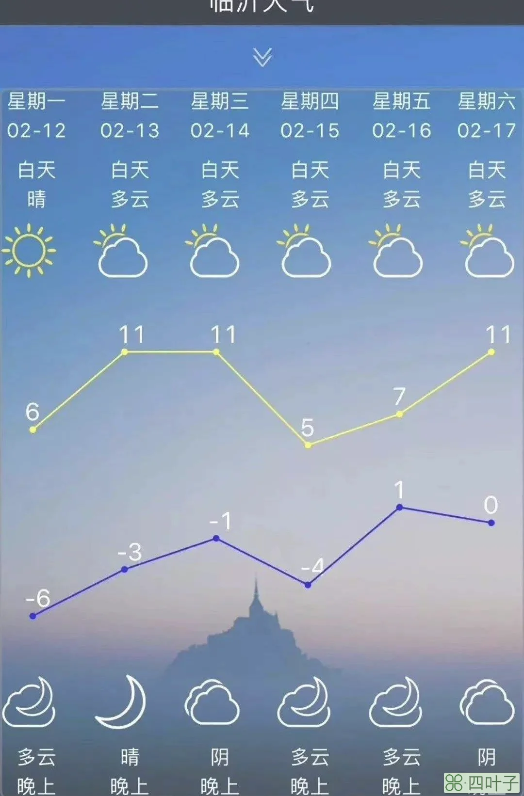 揭阳揭东未来一个月天气预报揭东一个月天气预报