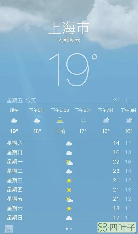 上海今日天气及穿衣上海今日气温穿衣指数