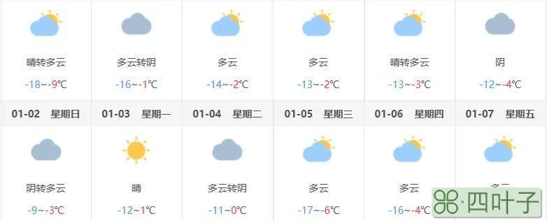 2022年陕西天气预报2021年陕西省全年天气预测