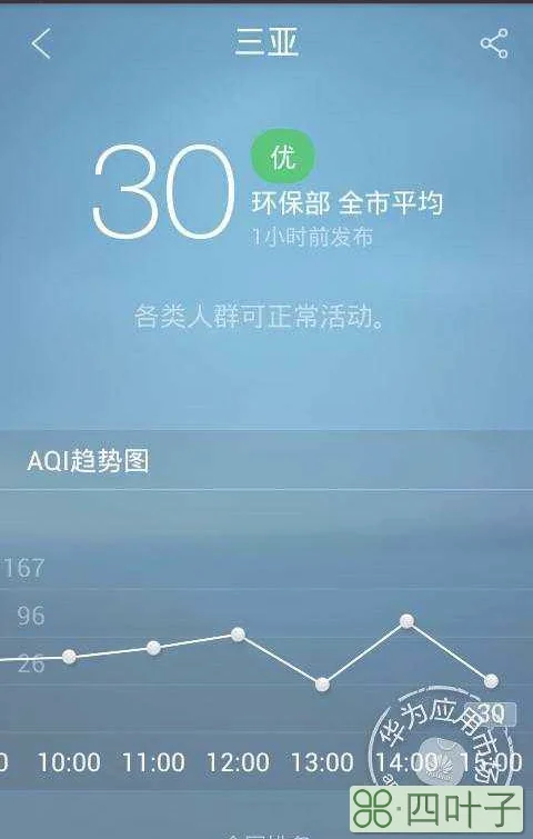 墨迹天气稳定版下载墨迹天气极速版去广告