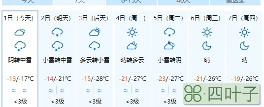 北京2020年天气预报2020年天气记录表