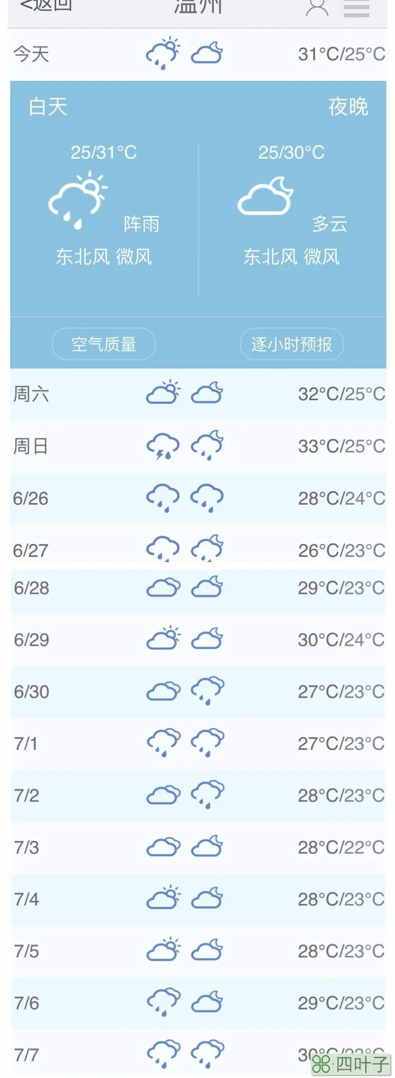 精准天气预报精确到几点几分下雨精确天气预报到几点几分下雨官方版