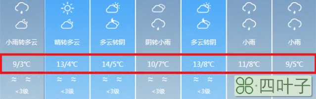 北京2月15日天气预报今年2月16日天气