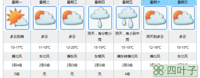 江门的天气预报15天江门天气预报15天准确