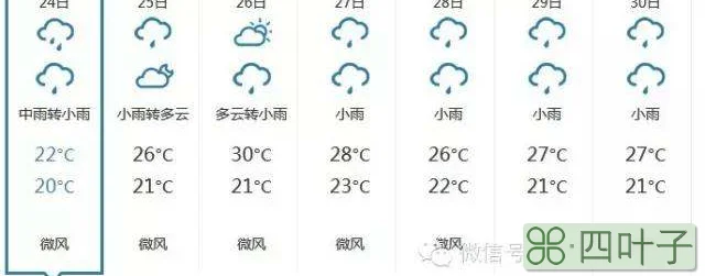 郑州天气预报一个月30天安阳天气