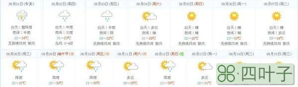 南昌三十天天气预报15天黄梅