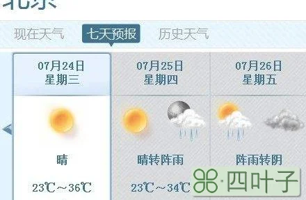 未来一个月的天气预报30天北京天气预报查询一周15天