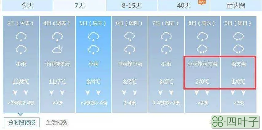 张家界天气预报7天查询结果张家界天气预报七天