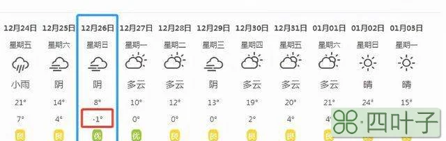 清远未来17天天气预报清远连州五一天气