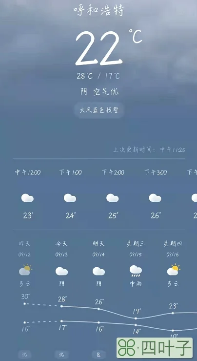 多少天内天气预报准确无锡天气预报24小时