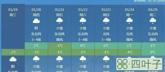 这一周郑州天气预报郑州天气15天查询