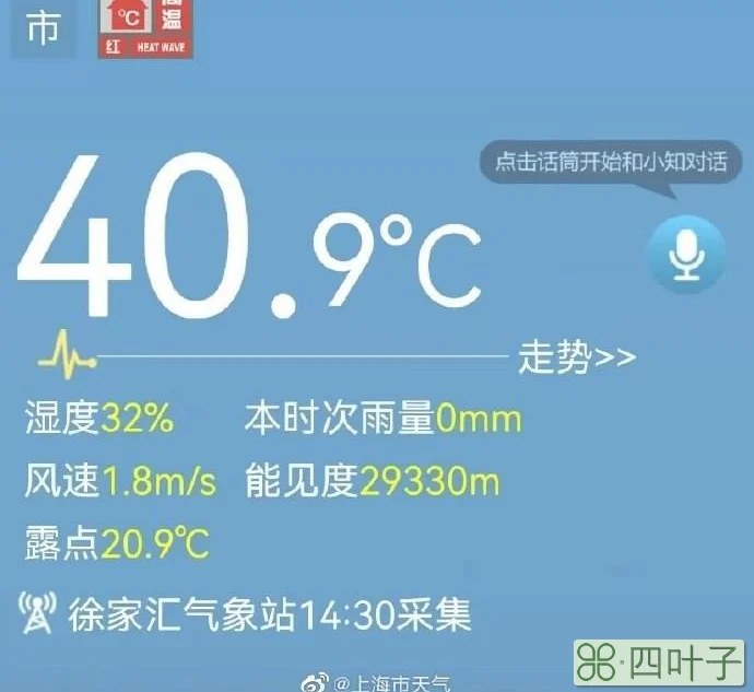 上海明天天气15日上海市15日天气
