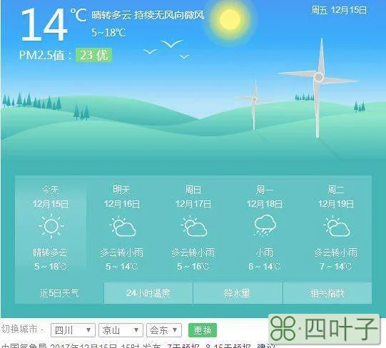 中国天气网手机版天气预报新闻联播天气预报