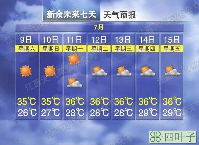 陕西天气预报3天陕西铜川天气预报3天