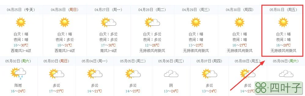 山东未来5天天气预报山东省未来7天天气