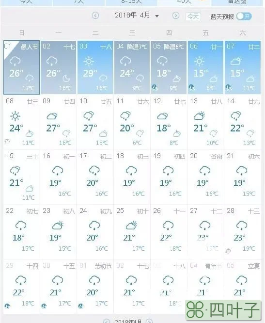 北京市天气预报15天准确一览表汉中十五天天气预报15天