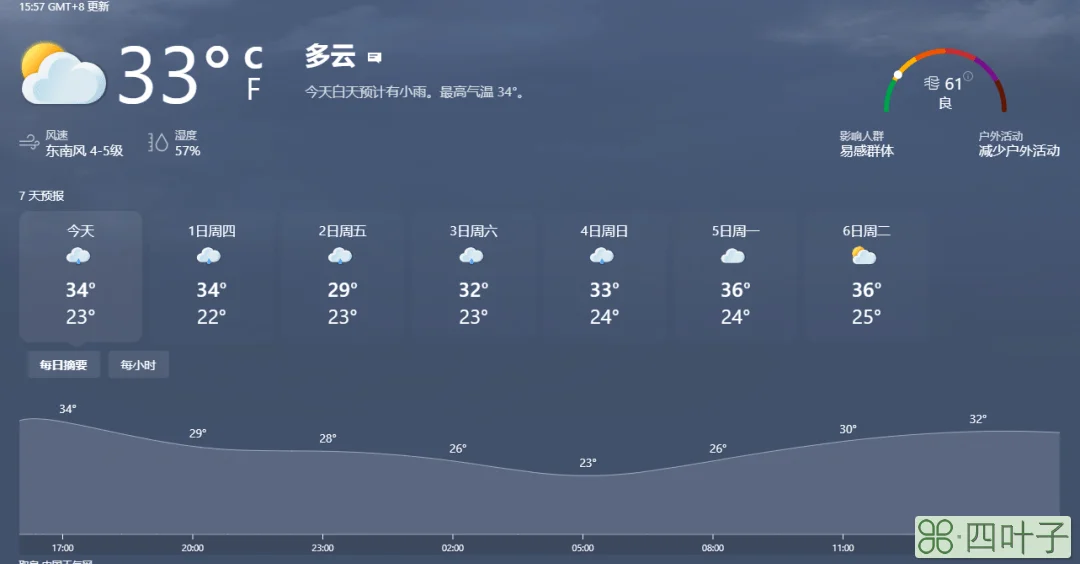 德州天气预报30天德州天气预报今明三天