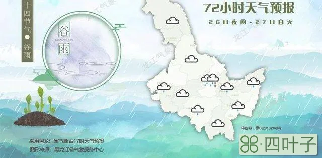 天气预报查询一周大庆大庆未来15天天气预报
