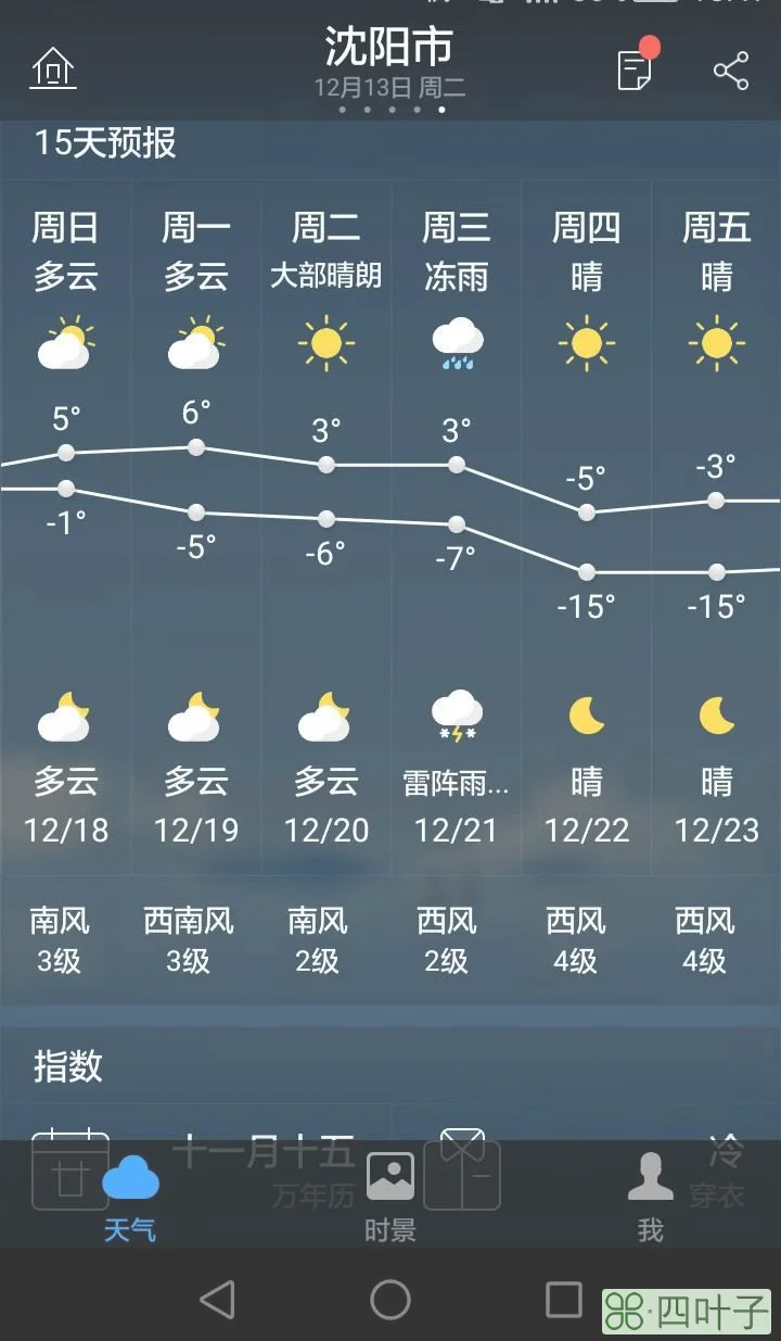 福州天气预报30天查询百度福州天气30天天气查询