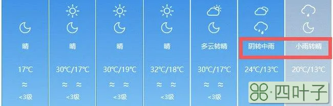北京今日天气预报4点到5点大雨吗426北京天气