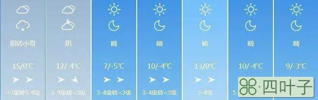 朔州最近一周天气预报朔州一周天气预报查询