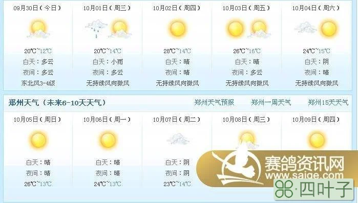 郑州天气预报一个月30天安阳天气