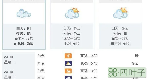 常熟天气预报一周7天常熟十五天天气