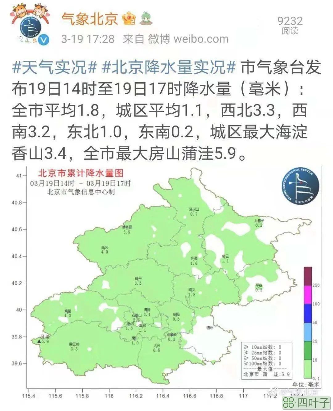 天气预报实时北京昌平北京昌平今日天气小时