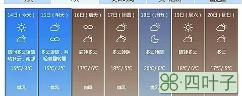3月份天气预报30天查询北京北京三十天气预报查询