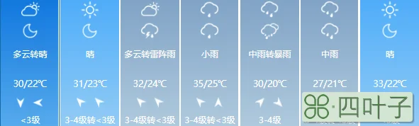 辰溪县一周天气预报辰溪县的天气预报