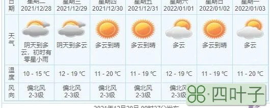 2022完美天气预报最佳下载天气全部版本