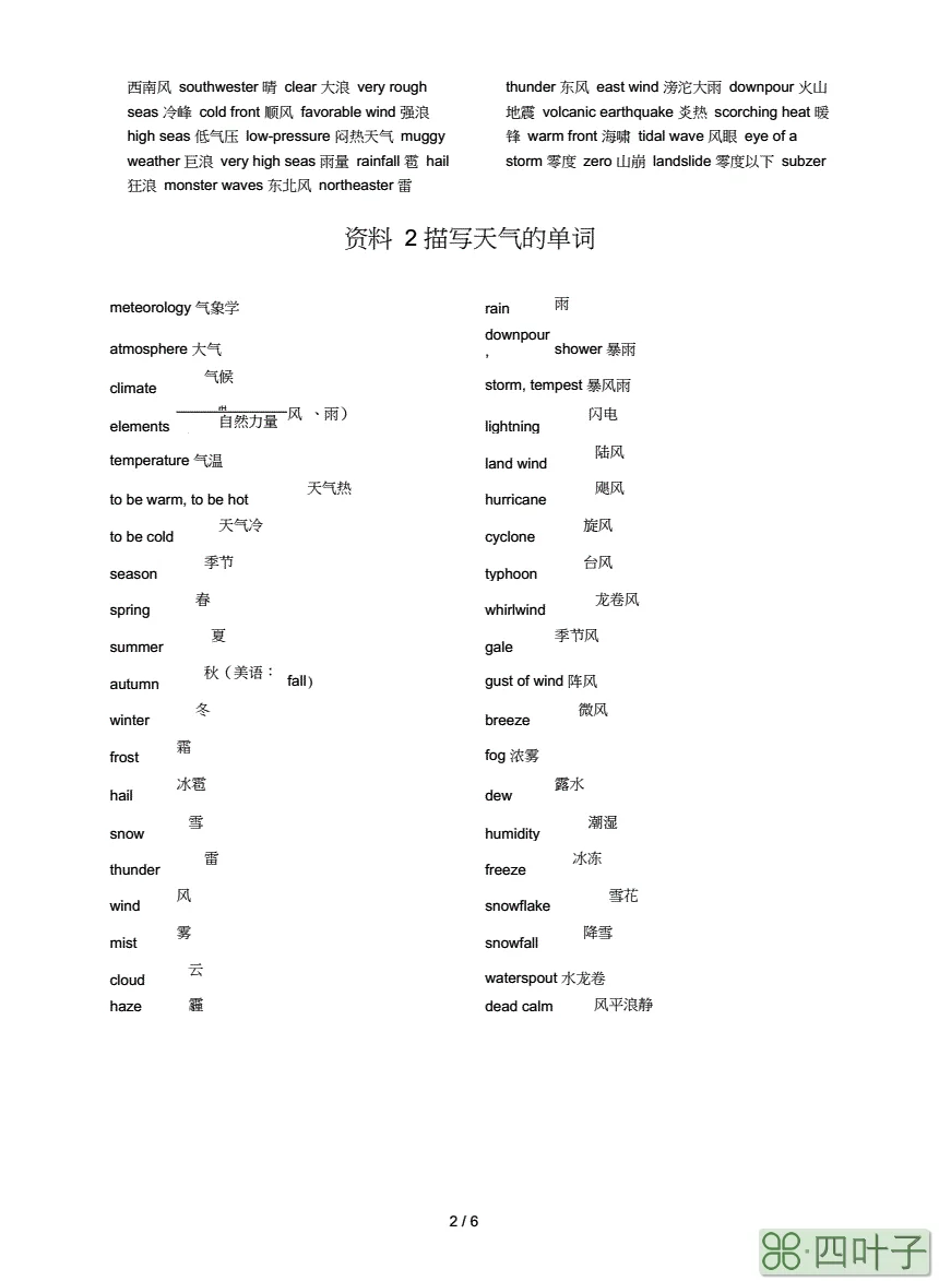 今天天气怎样的英语怎么写今天是晴天的英文