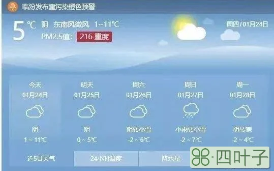 福建25号天气情况福州25号天气