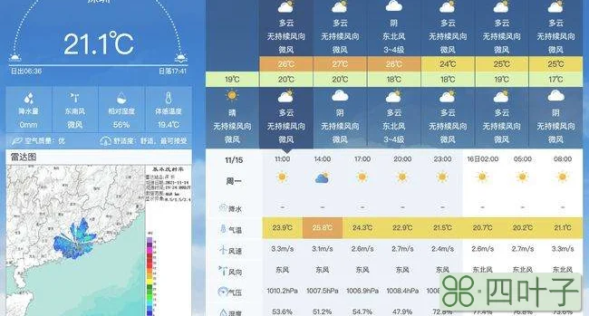 2021年春节天气预报惠州春节天气情况怎么样2021惠州