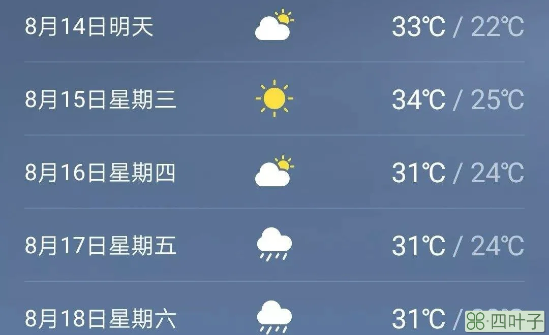 湖南3天天气预报湖南省天气预报三天