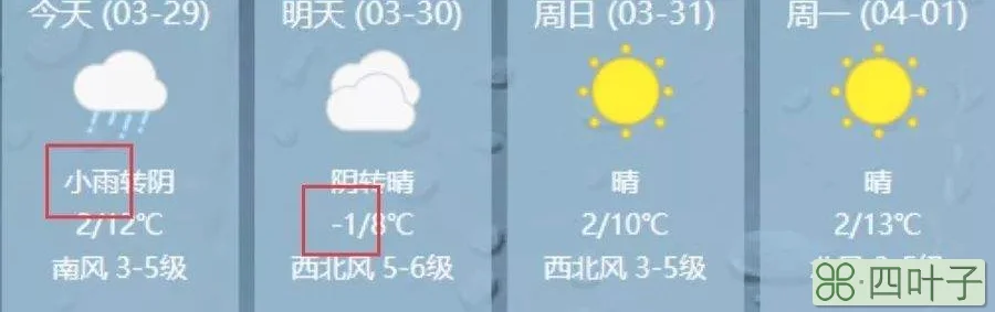 烟台十五日天气烟台十五日天气怎么样