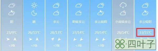 西安天气预报查询杭州天气预报查询