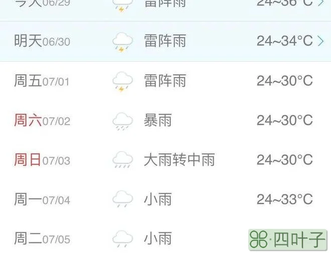 海南各市天气预报15天海南天气预报15天三亚