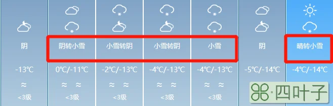 醴陵市未来45天的天气预报醴陵30天天气查询