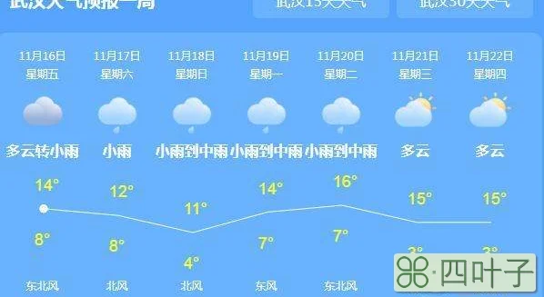 近60天的天气预报台州天气预报六十天