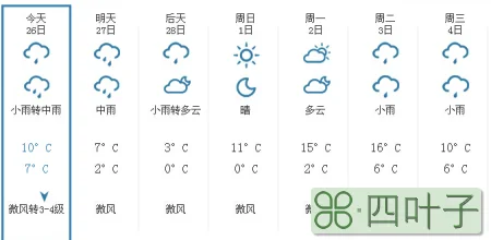 武汉十五天天气预报武汉十五天气预报15天